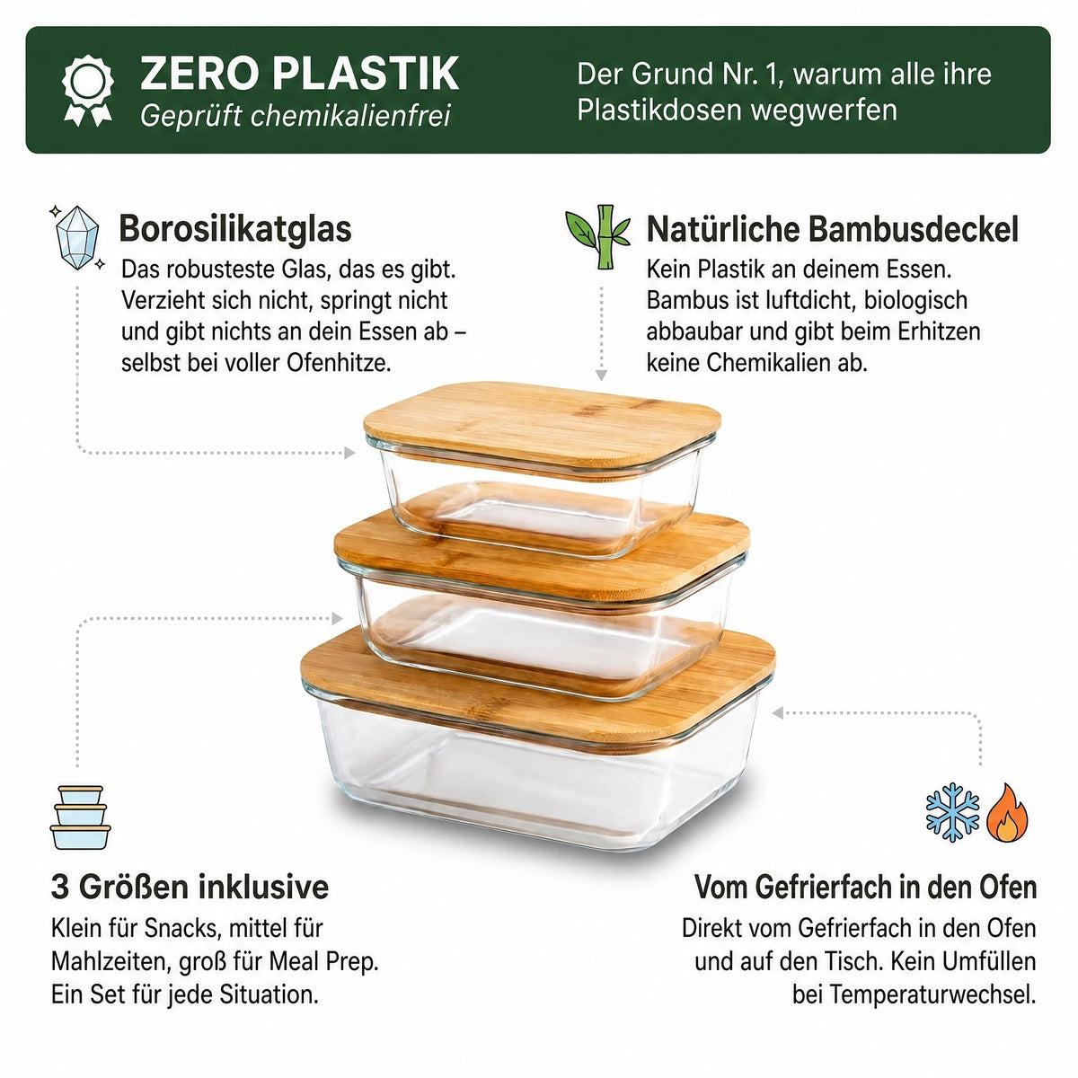 Borosilikatglas und Bambusdeckel