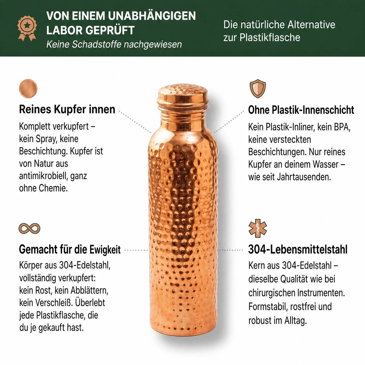Kupfer-Trinkflasche: reines Kupfer innen, ohne Plastik